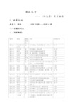 《红高粱》拉片笔记