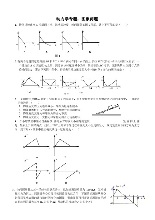 动力学专题：图象问题(1)DOC