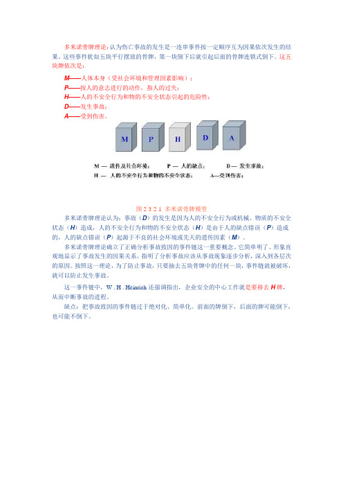 多米诺骨牌理论