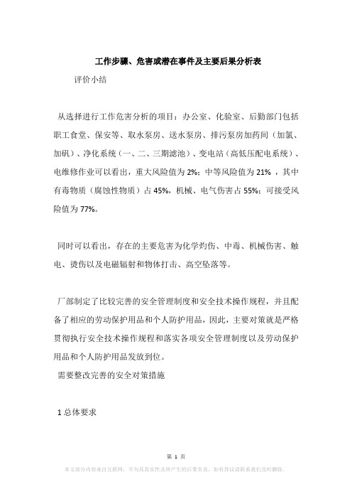工作步骤、危害或潜在事件及主要后果分析表