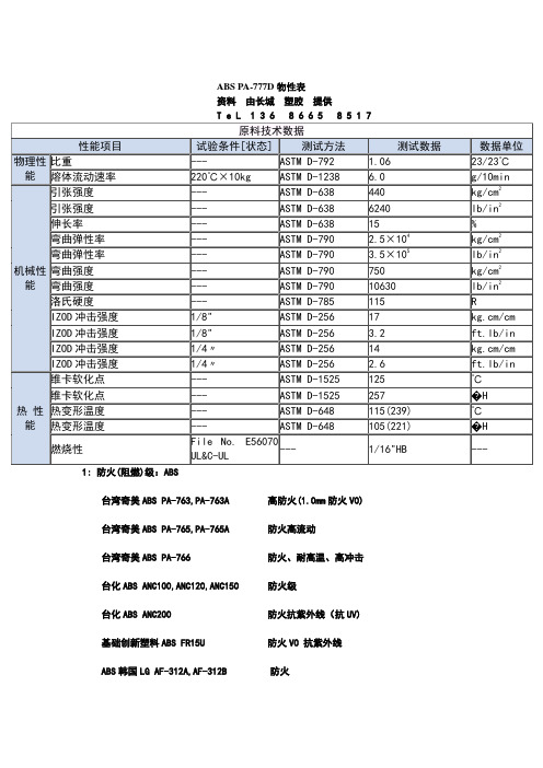 ABSPA-777D物性表