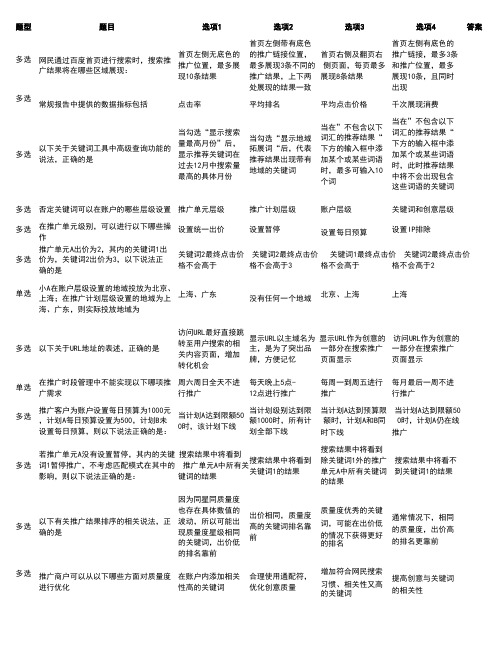 百度SEM初级认证考试900题含答案