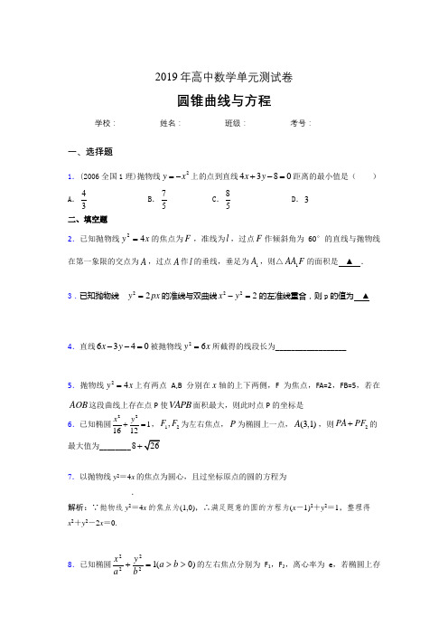 精编2020高考数学《圆锥曲线方程》专题训练模拟题(含参考答案)