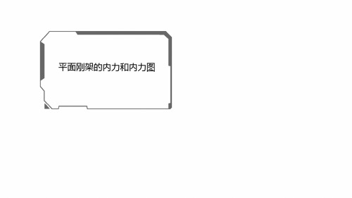 5.3平面刚架的内力和内力图