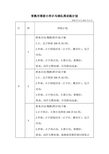 常熟市塔前小学乒乓球队周训练计划