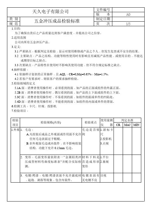 五金冲压品检验标准