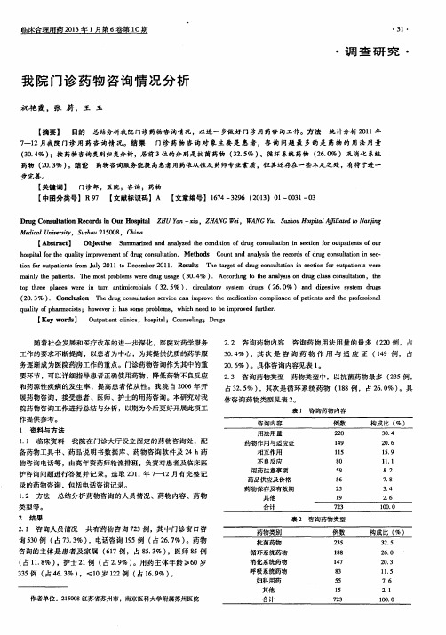 我院门诊药物咨询情况分析