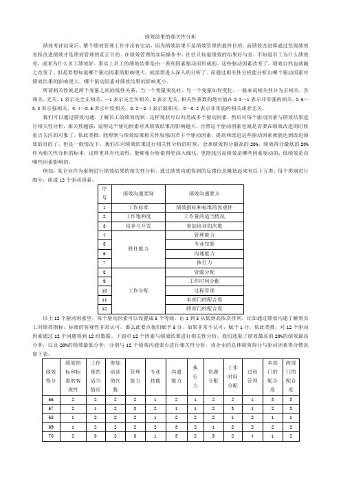 绩效结果的相关性分析