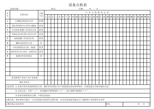 注塑机点检表