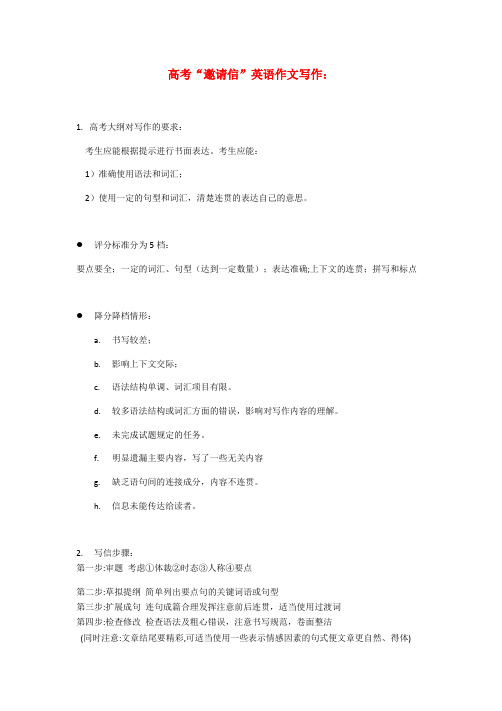 高考应用文之邀请信写作