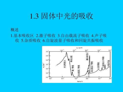 固体中光的吸收和发射