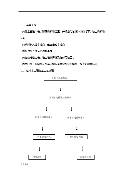 市政排水管道施工组织设计