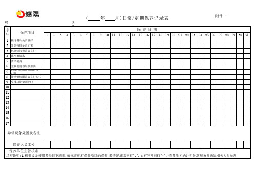 日常定期保养记录表