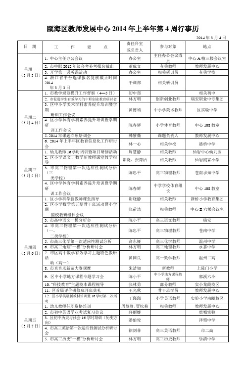 瓯海区教师发展中心2014年上半年第4周行事