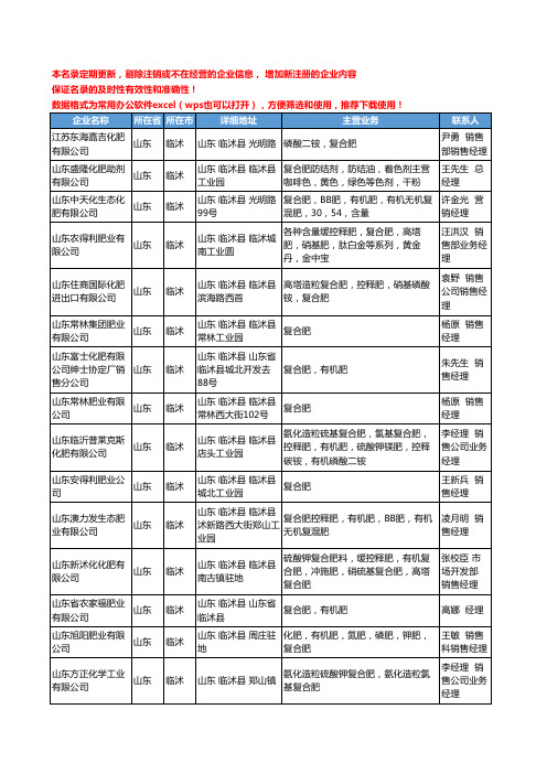 2020新版山东省临沭复合肥工商企业公司名录名单黄页大全31家
