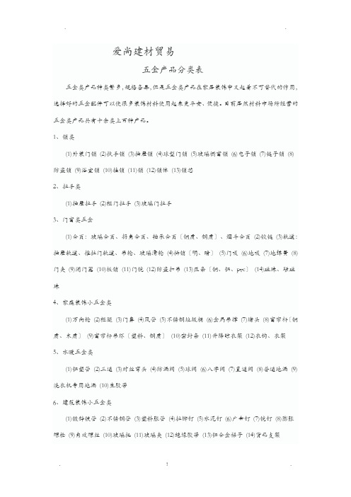 五金产品分类表