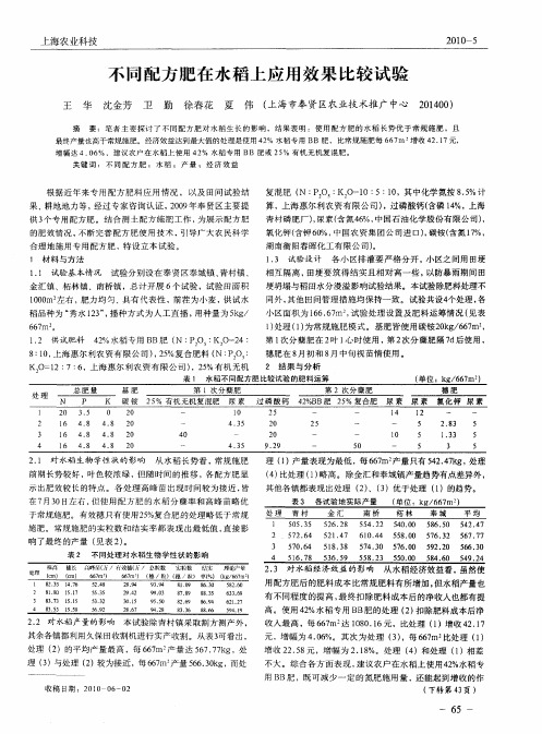 不同配方肥在水稻上应用效果比较试验