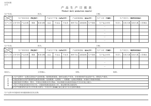 生产日报表