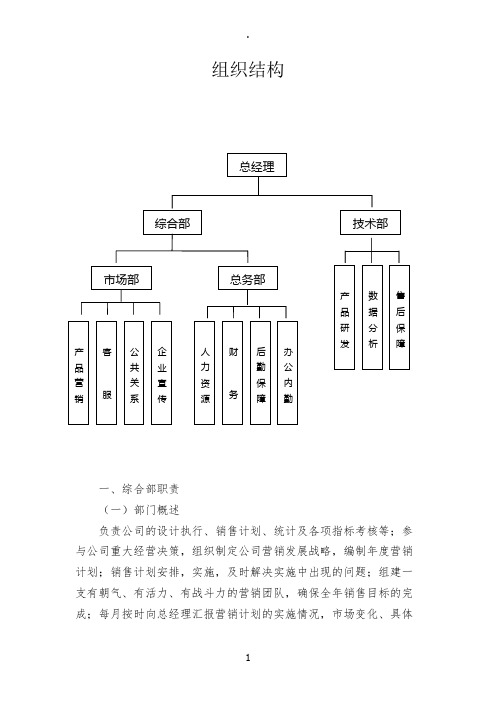组织结构及各部门职责