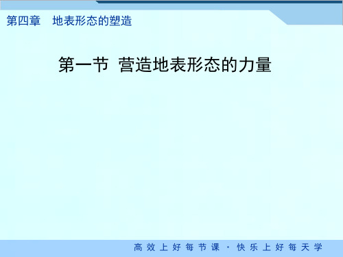 《营造地表形态的力量》PPT精品课件