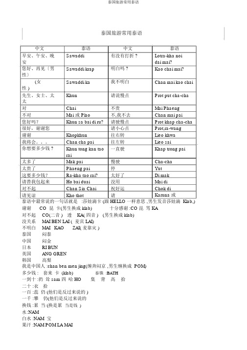 泰国旅游常用泰语