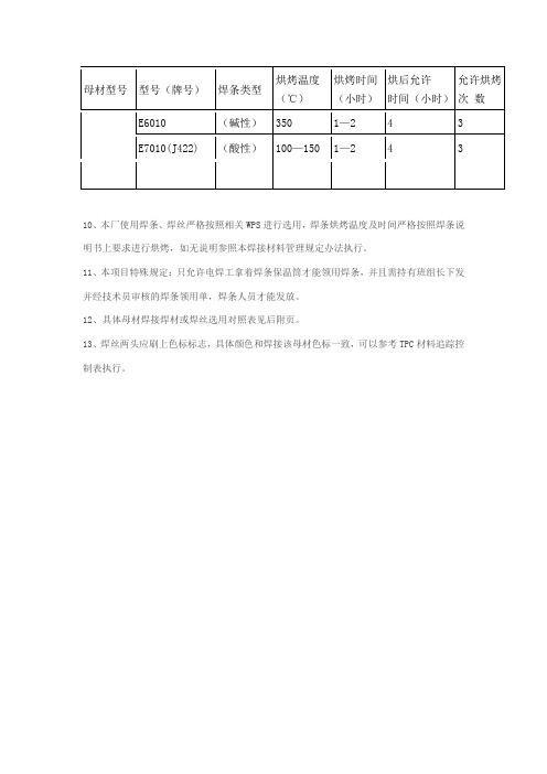 焊条烘干规定