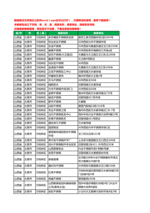 新版山西省太原市万柏林区不锈钢工商企业公司名录名单黄页大全201家