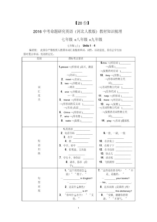 【20份】2016中考命题研究英语(河北人教版)教材知识梳理