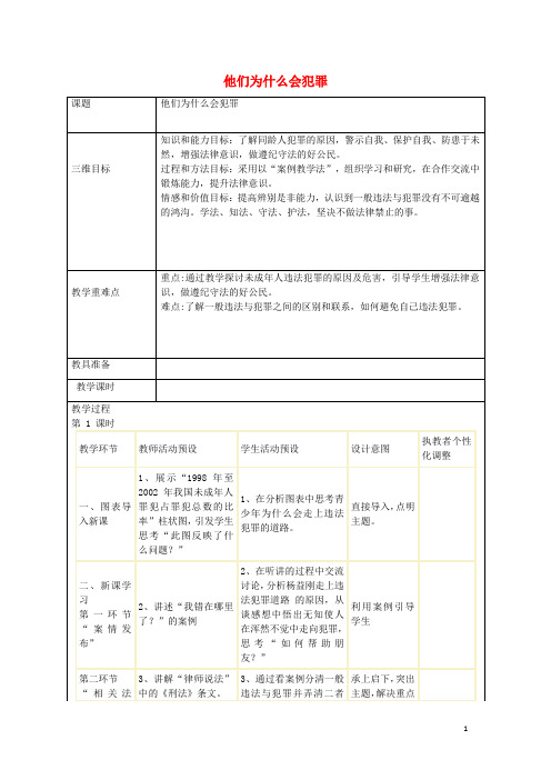 八年级政治上册 第10课 他们为什么会犯罪教案 人民版
