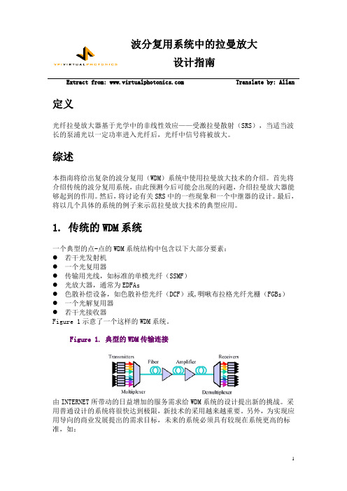 拉曼光放大器