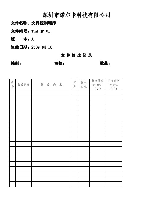 TQM-QP-01文件控制程序