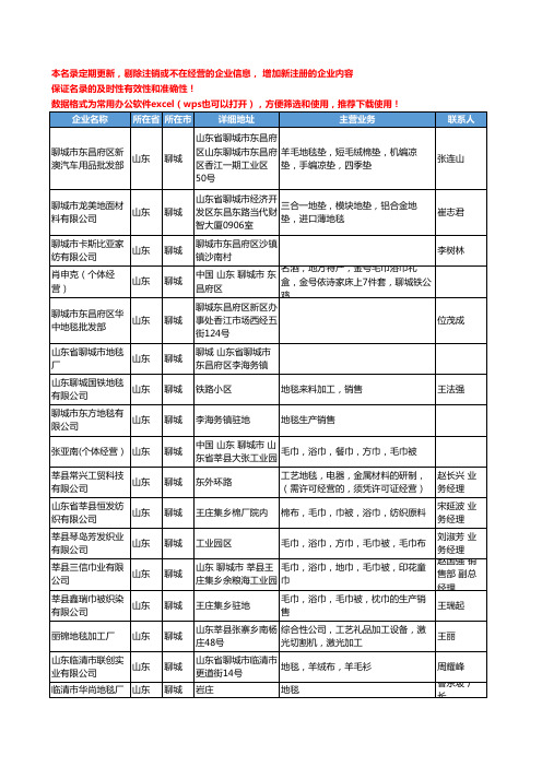 2020新版山东省聊城家用纺织工商企业公司名录名单黄页联系方式大全46家