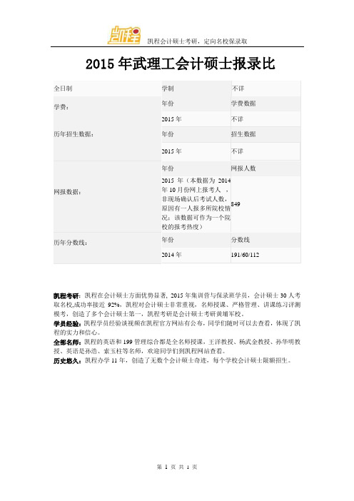 2015年武理工会计硕士报录比