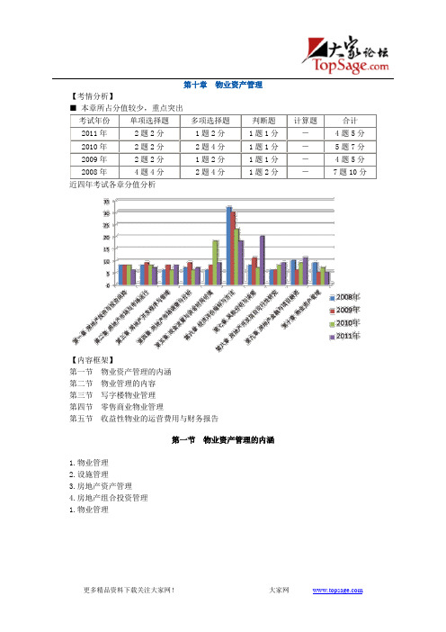 2012年房产估价师《经营与管理》精讲班课件【讲义】40~41讲