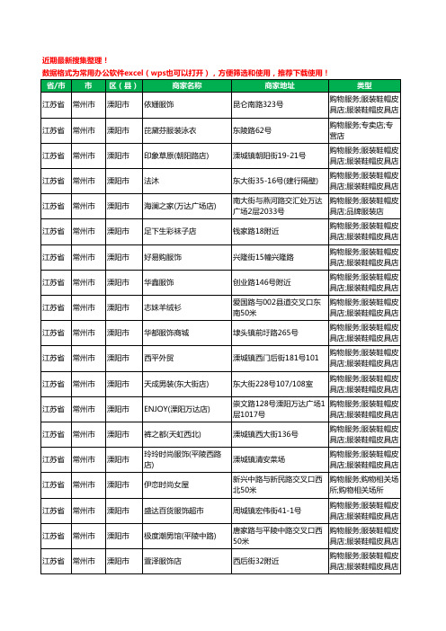 2020新版江苏省常州市溧阳市服装工商企业公司商家名录名单黄页联系方式大全712家
