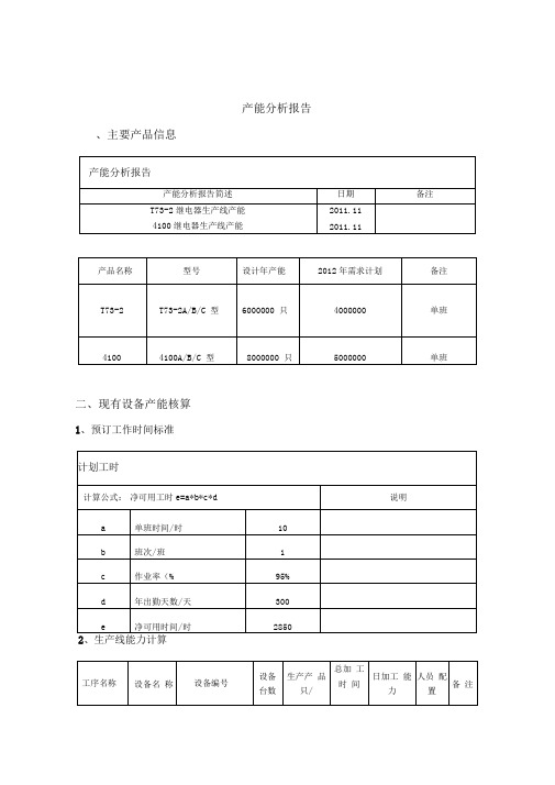 公司产能分析报告