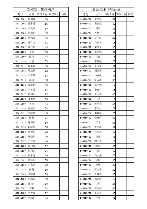 高一物理第一次月考试题