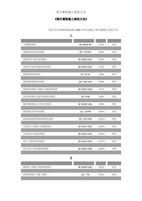 现行建筑施工规范大全
