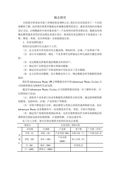 概念模型