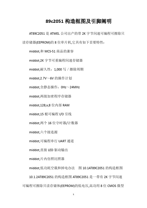 89c2051构造框图及引脚阐明