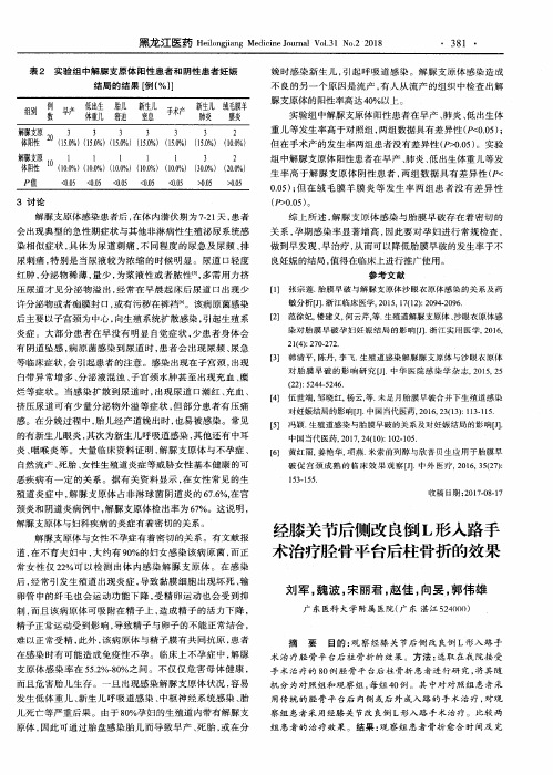 经膝关节后侧改良倒L形入路手术治疗胫骨平台后柱骨折的效果