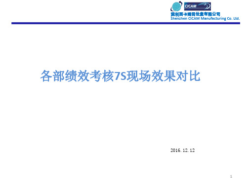 各部绩效考核7S现场效果对比