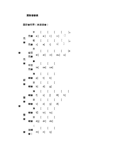 小学英语音标发音技巧详解