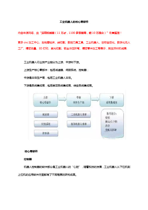 工业机器人的核心零部件有哪些及特点