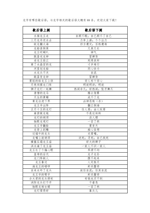 生肖龙的歇后语有哪些,与龙字相关的歇后语有88条