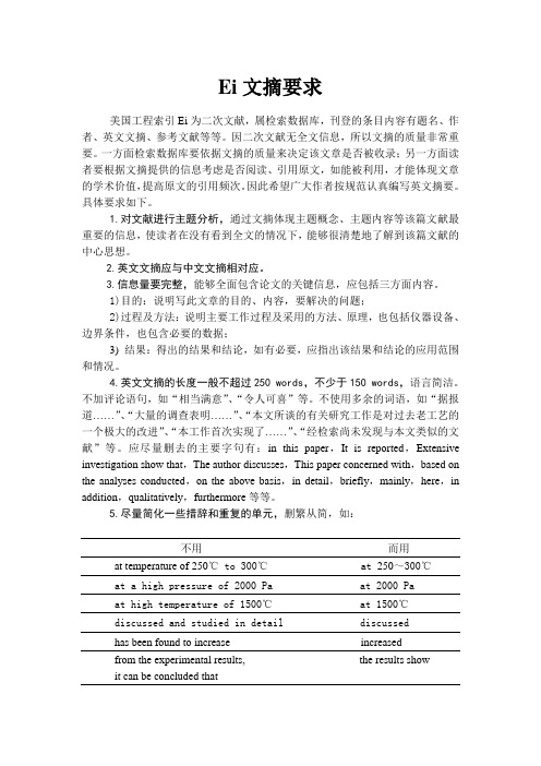 EI数据库对文摘的要求