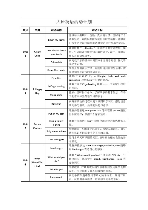 幼儿大班英语活动计划下