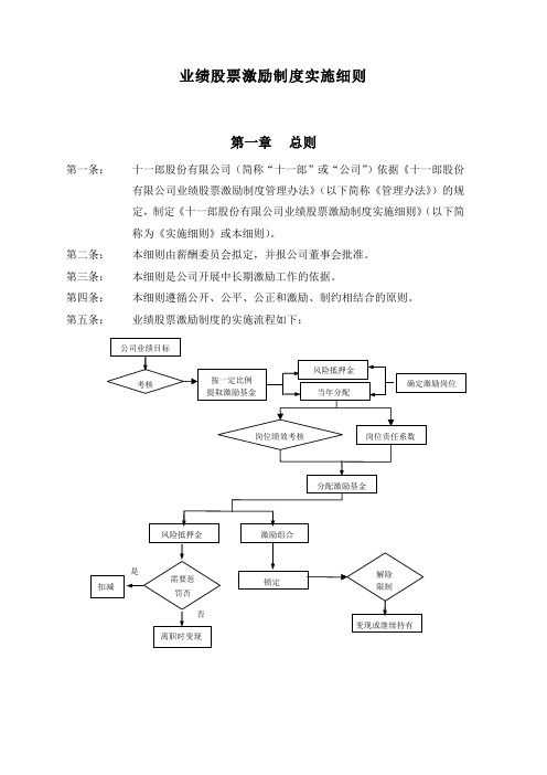 杭州十一郎男装服饰公司业绩股票激励制度实施细则