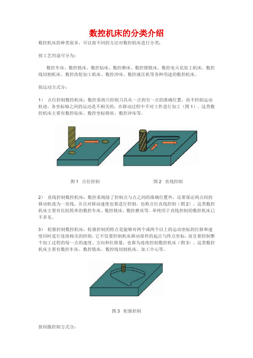 数控机床的分类介绍