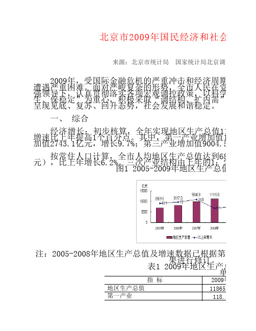 北京市2009年国民经济与社会发展统计公报